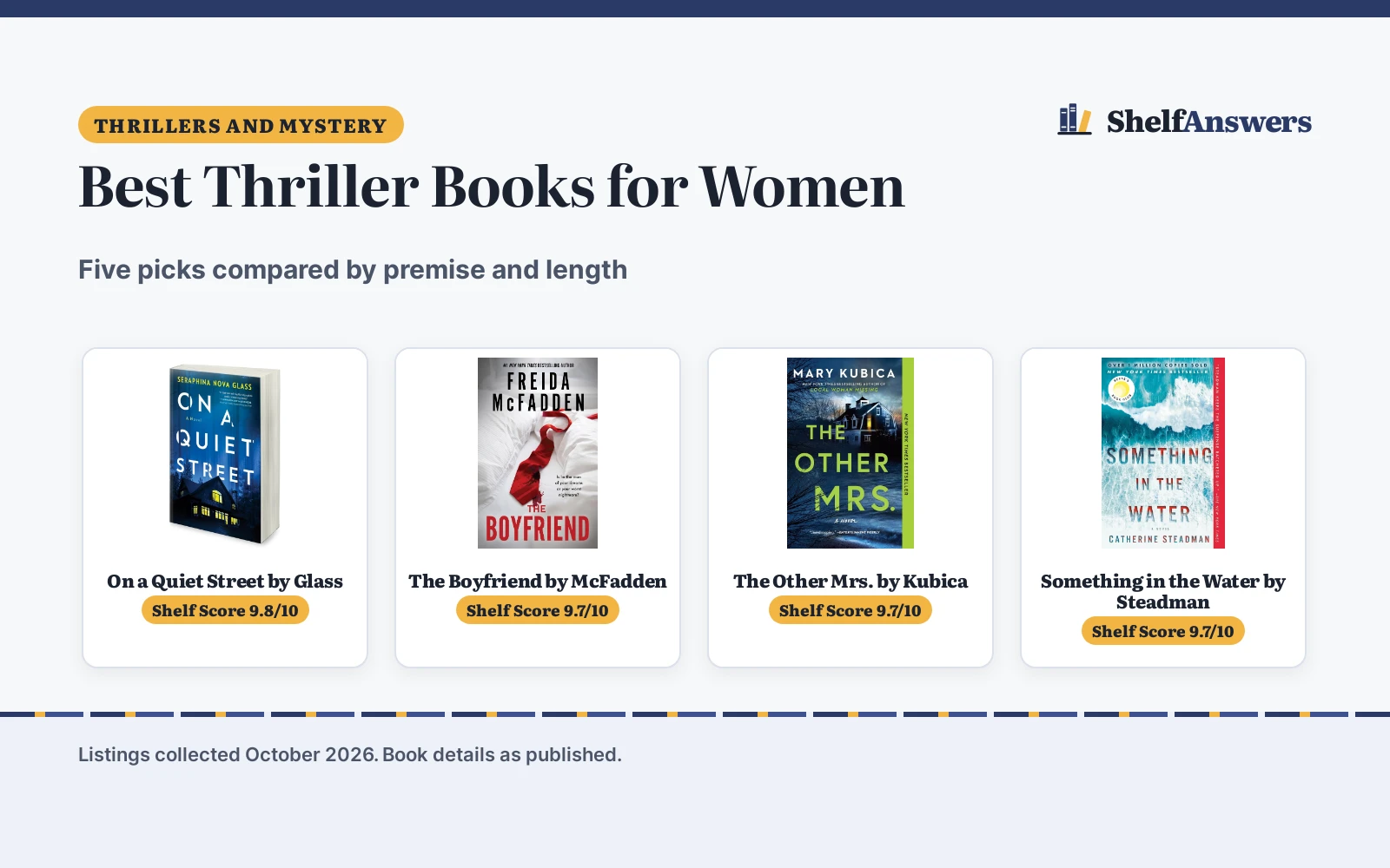 Best Thriller Books for Women (2026): 5 Picks Compared
