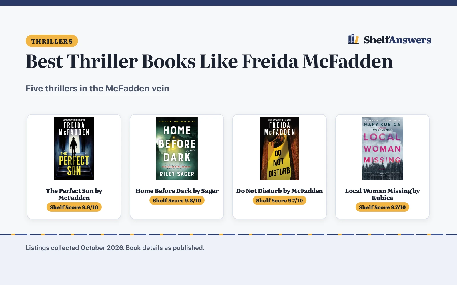 Best Thriller Books Like Freida McFadden (2026): 5 Compared