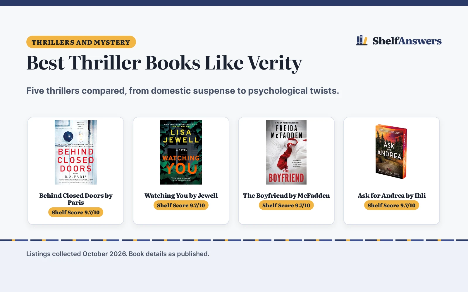 Best Thriller Books Like Verity (2026): 5 Compared