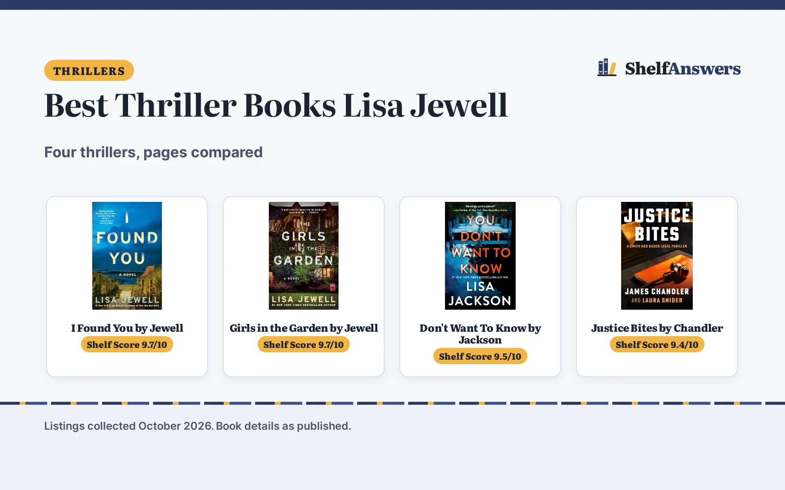 Best Thriller Books Lisa Jewell (2026)