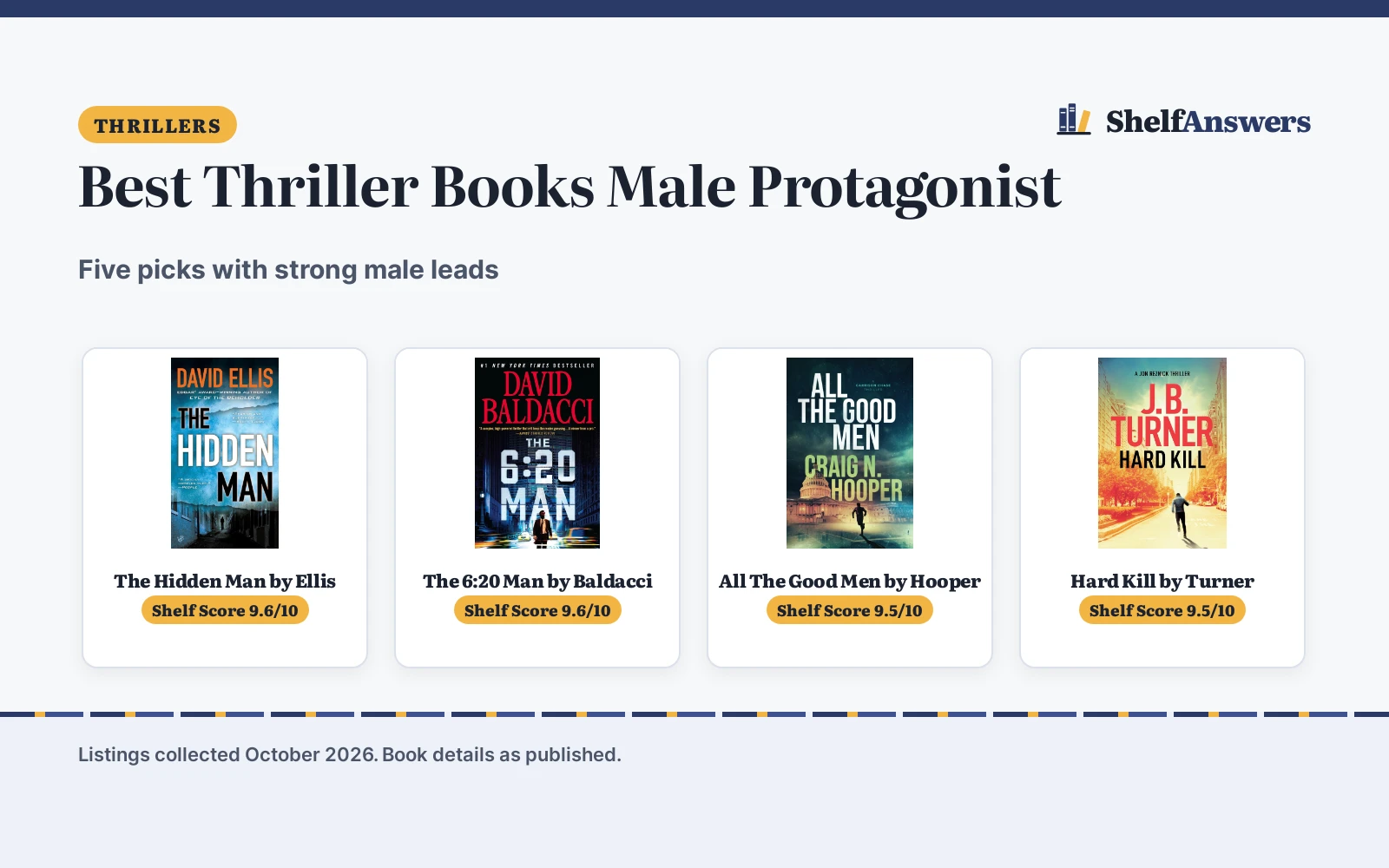 Best Thriller Books Male Protagonist (2026): 5 Picks