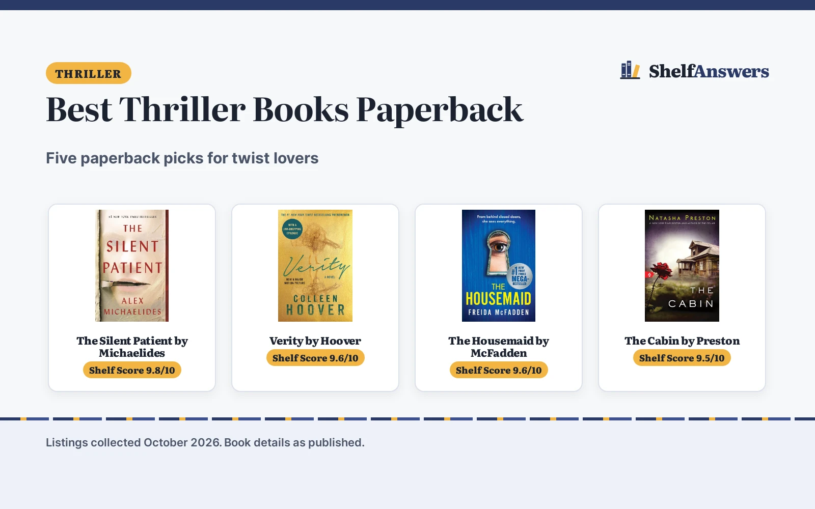 Best Thriller Books Paperback (2026): 5 Twist-Filled Picks