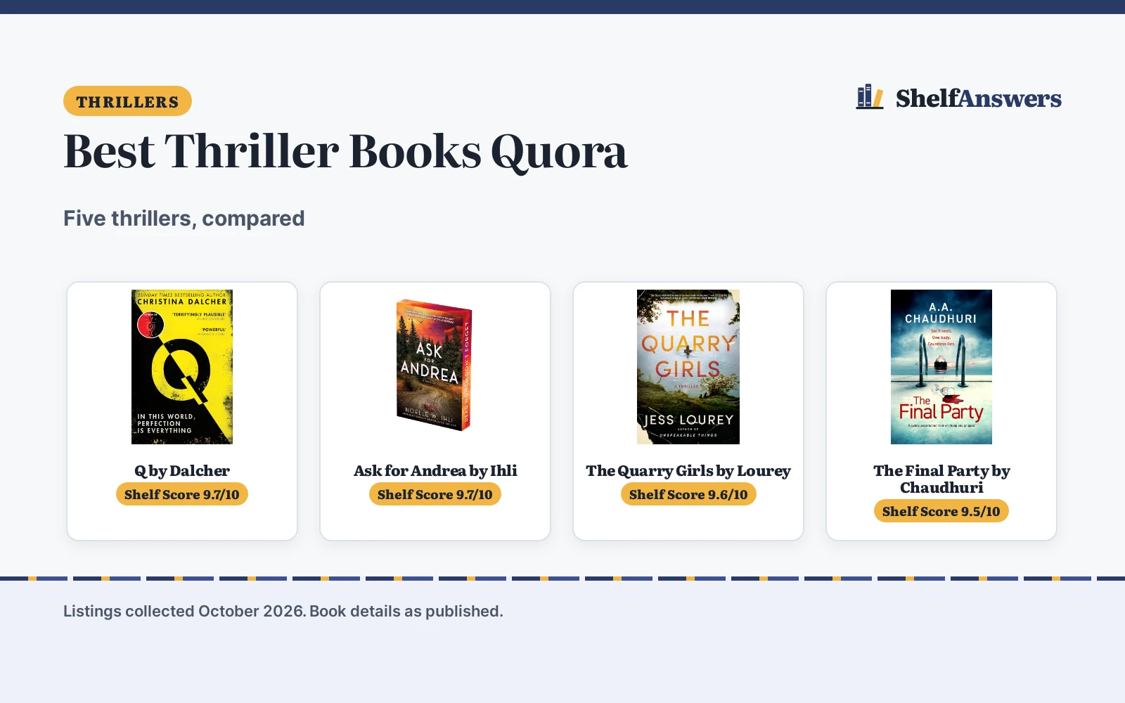 Best Thriller Books Quora (2026): 5 Thrillers Compared
