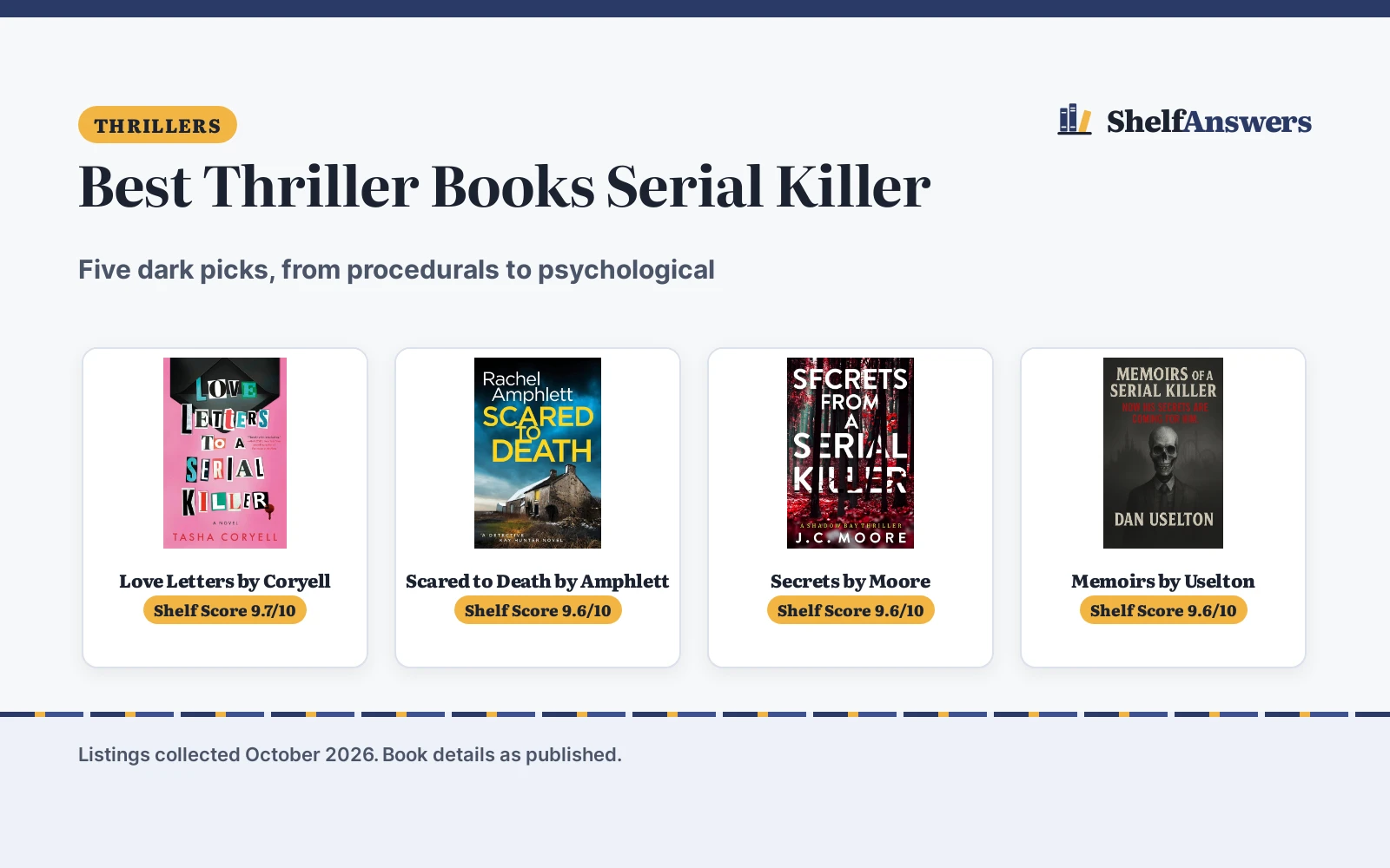Best Thriller Books Serial Killer (2026): 5 Picks for Dark Nights