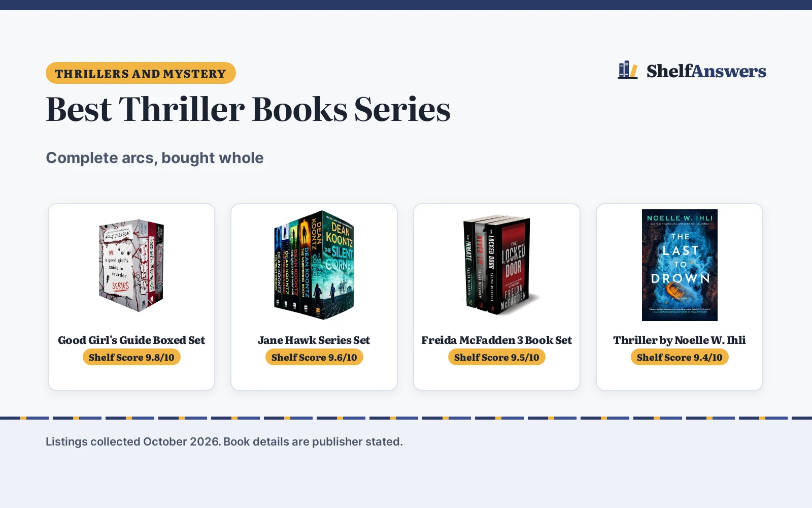 Best Thriller Books Series (2026): 4 Compared