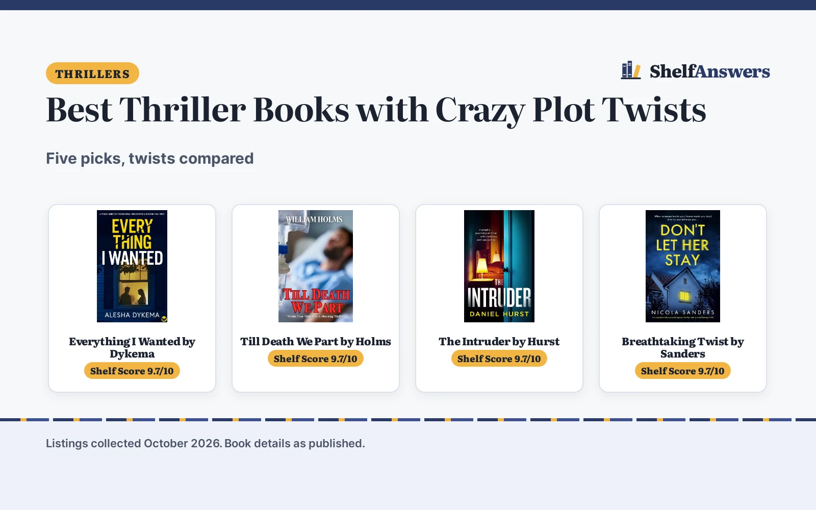 Best Thriller Books with Crazy Plot Twists (2026): 5 Compared