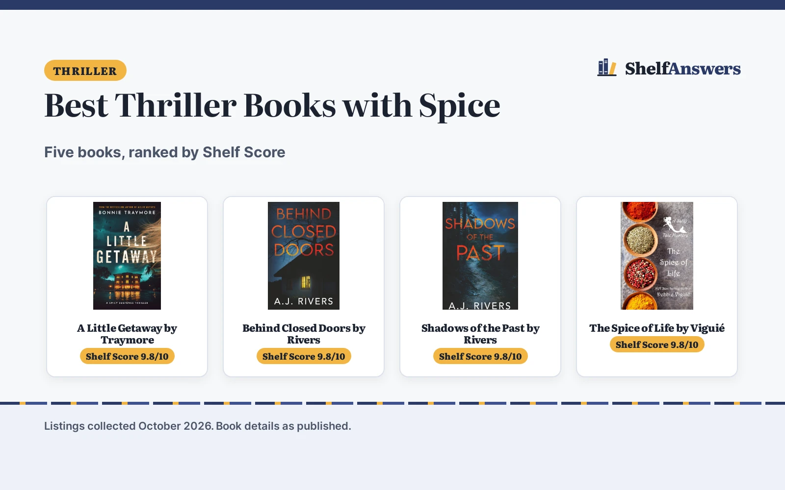 Best Thriller Books with Spice (2026): 5 Picks Compared