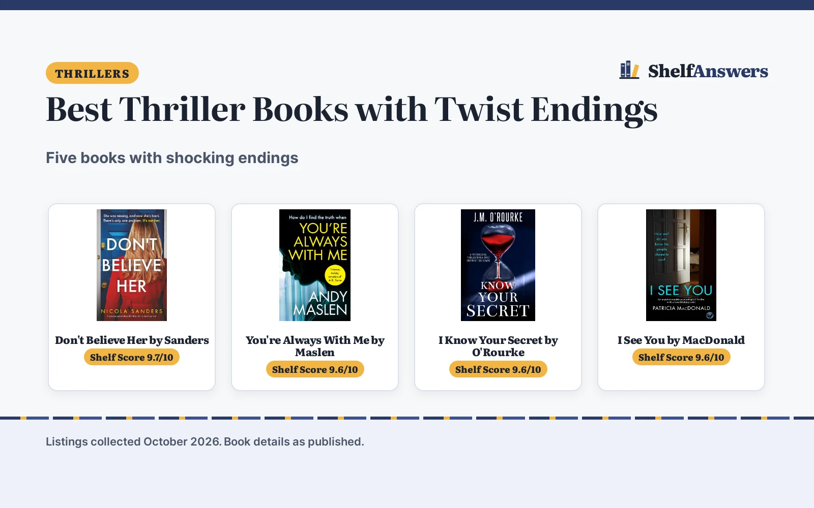 Best Thriller Books with Twist Endings (2026): 5 Picks