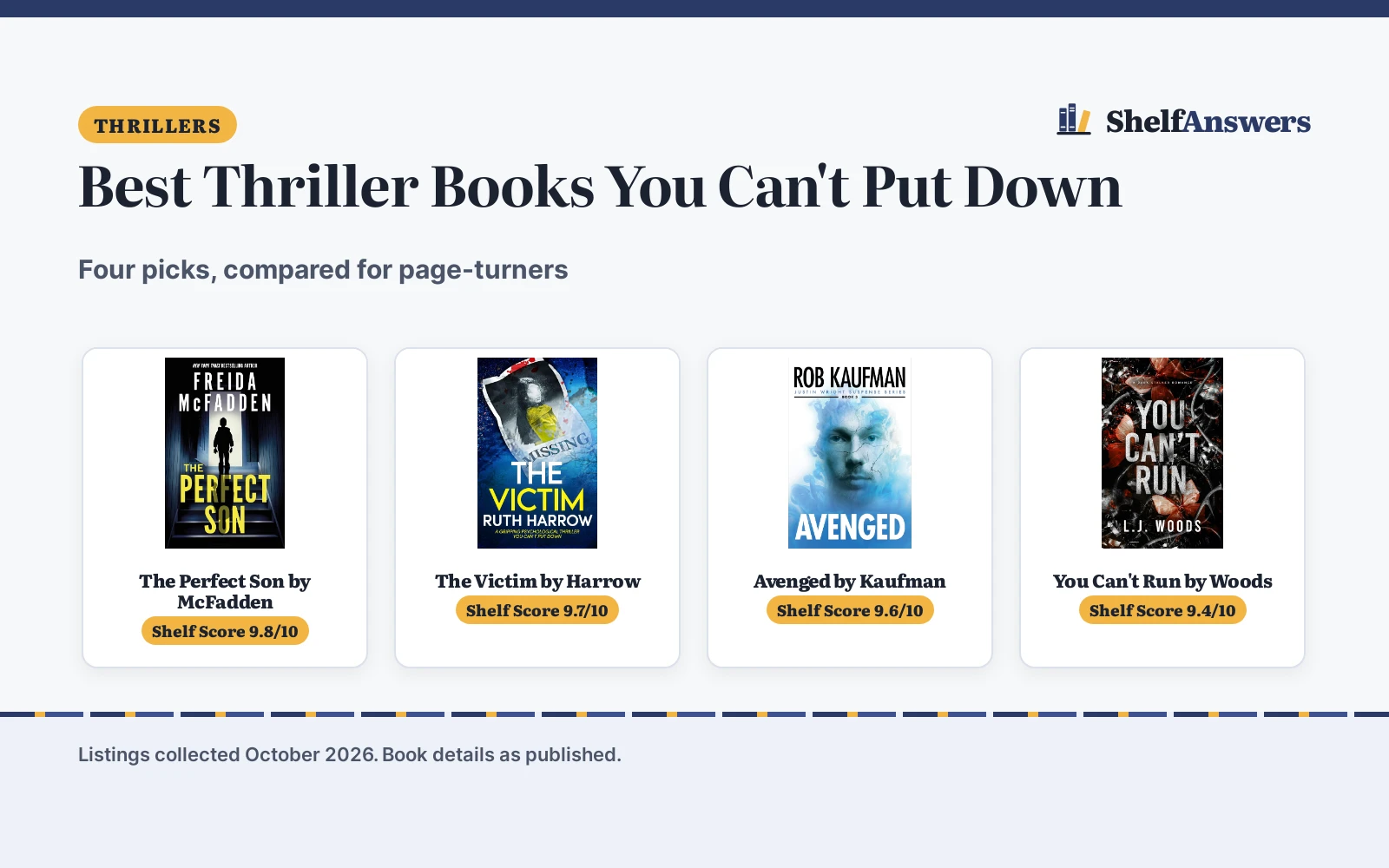 Best Thriller Books You Can’t Put Down (2026): 4 Compared