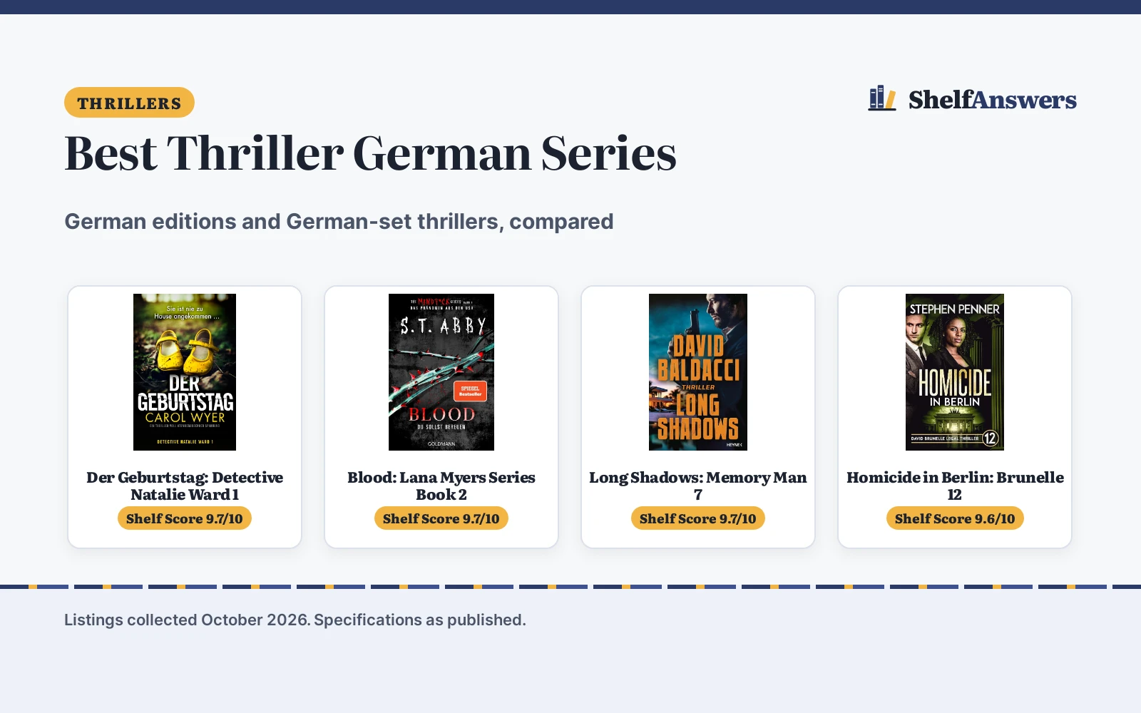 Best Thriller German Series (2026): 5 Compared