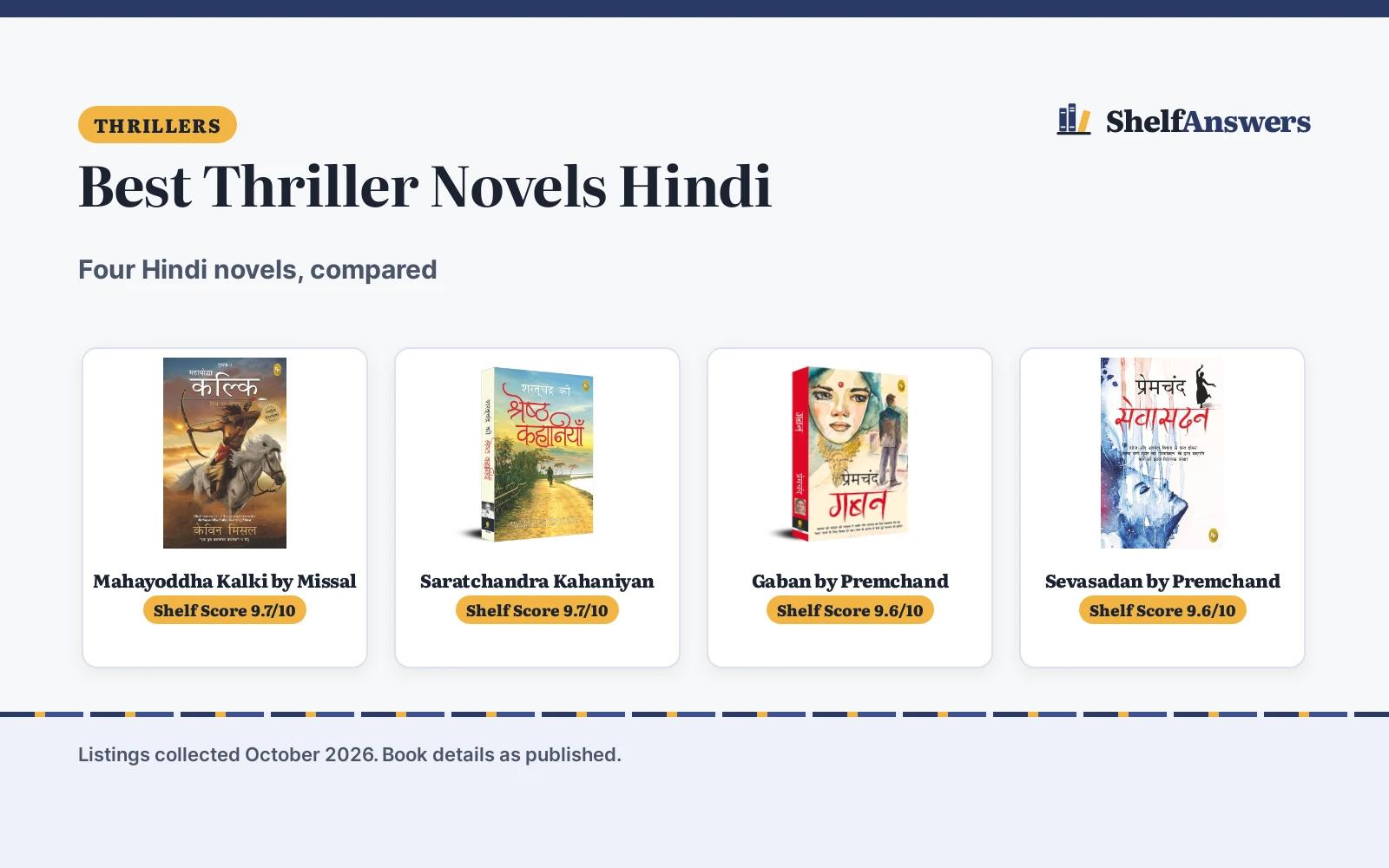 Best Thriller Novels Hindi (2026)
