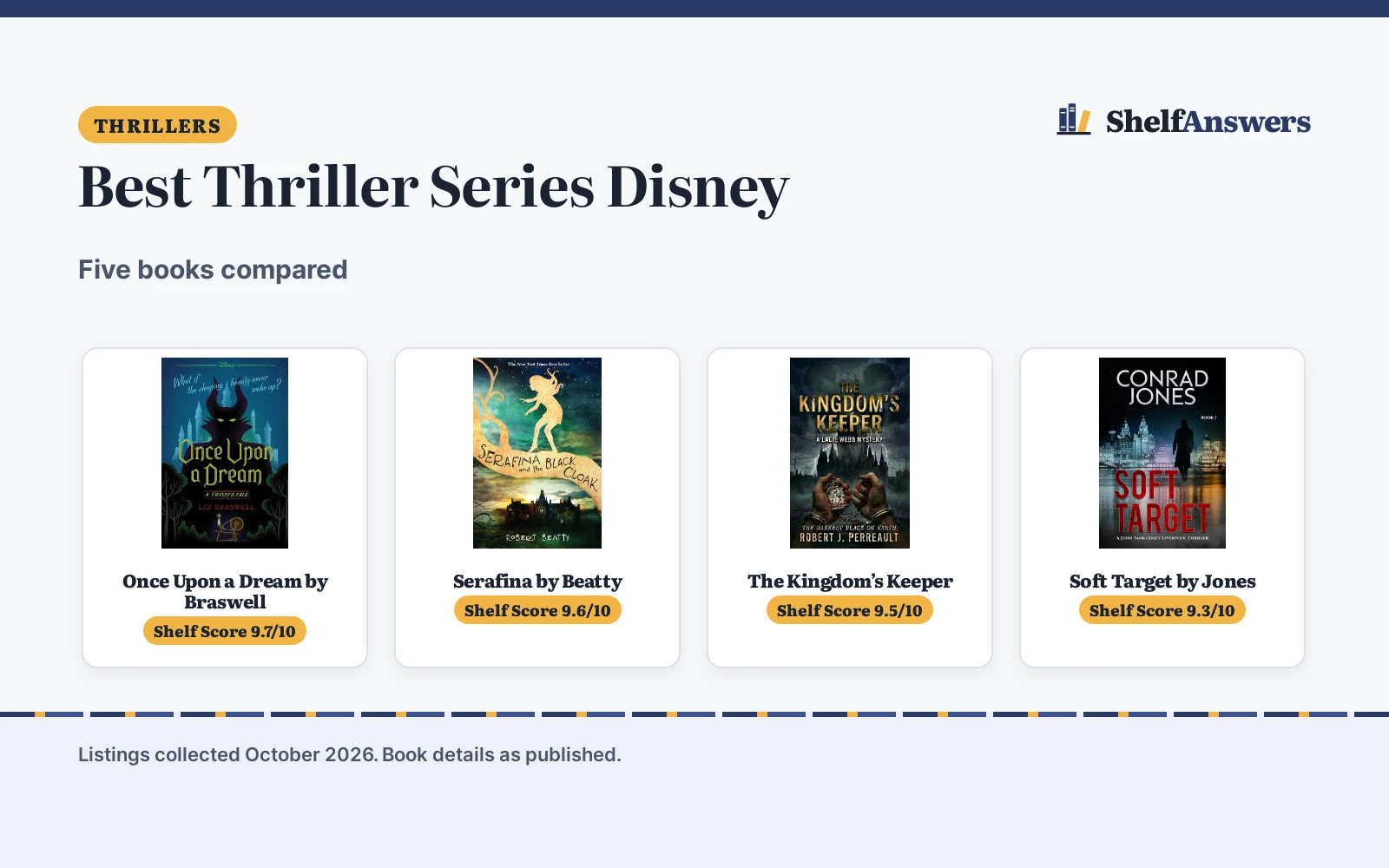 Best Thriller Series Disney (2026): 5 Picks Compared
