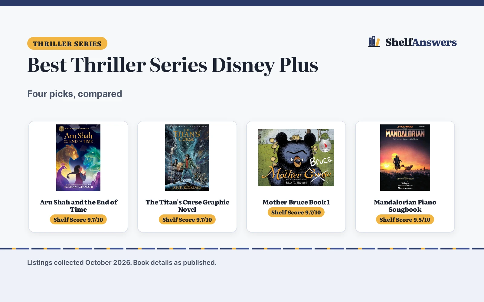 Best Thriller Series Disney Plus Fans Read: 4 Compared