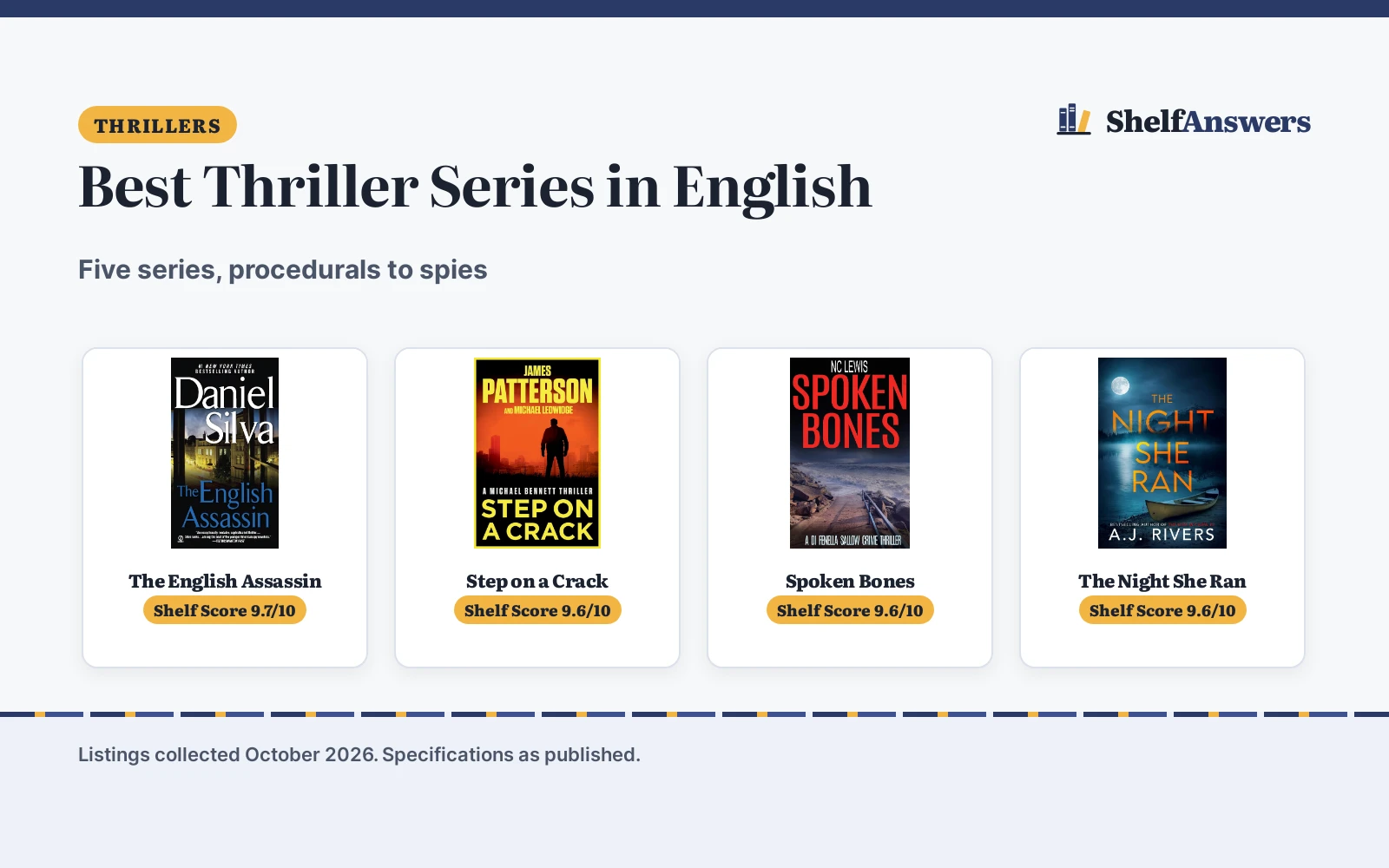 Best Thriller Series English (2026): 5 Compared