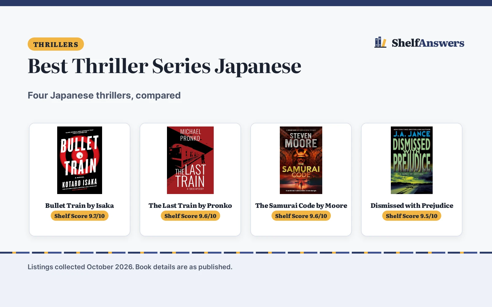 Best Thriller Series Japanese: 4 Picks Compared