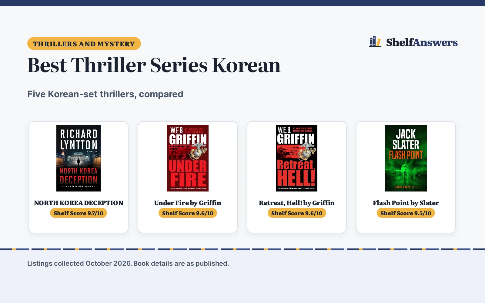Best Thriller Series Korean: 5 Picks Compared