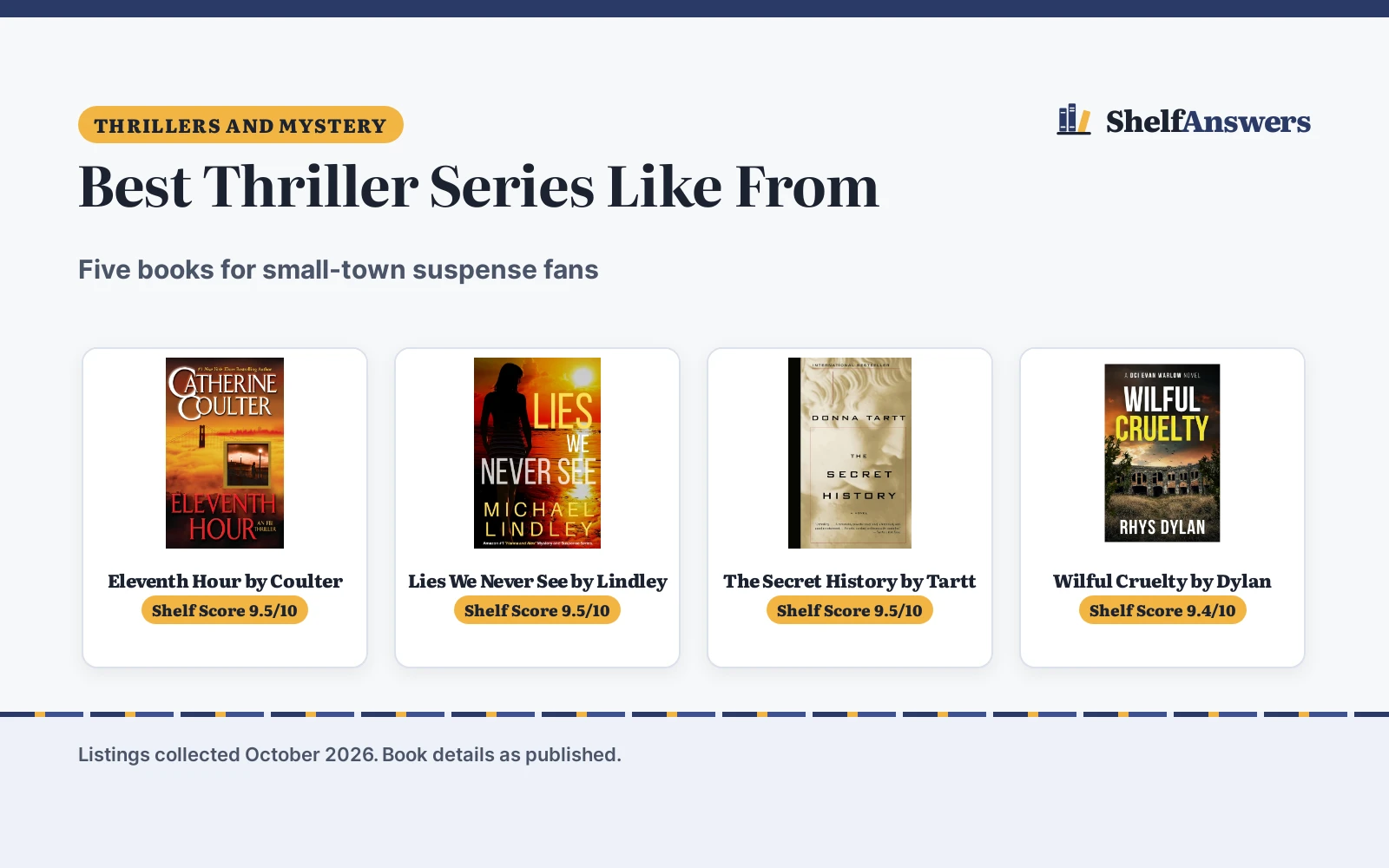 Best Thriller Series Like From: 5 Books Compared