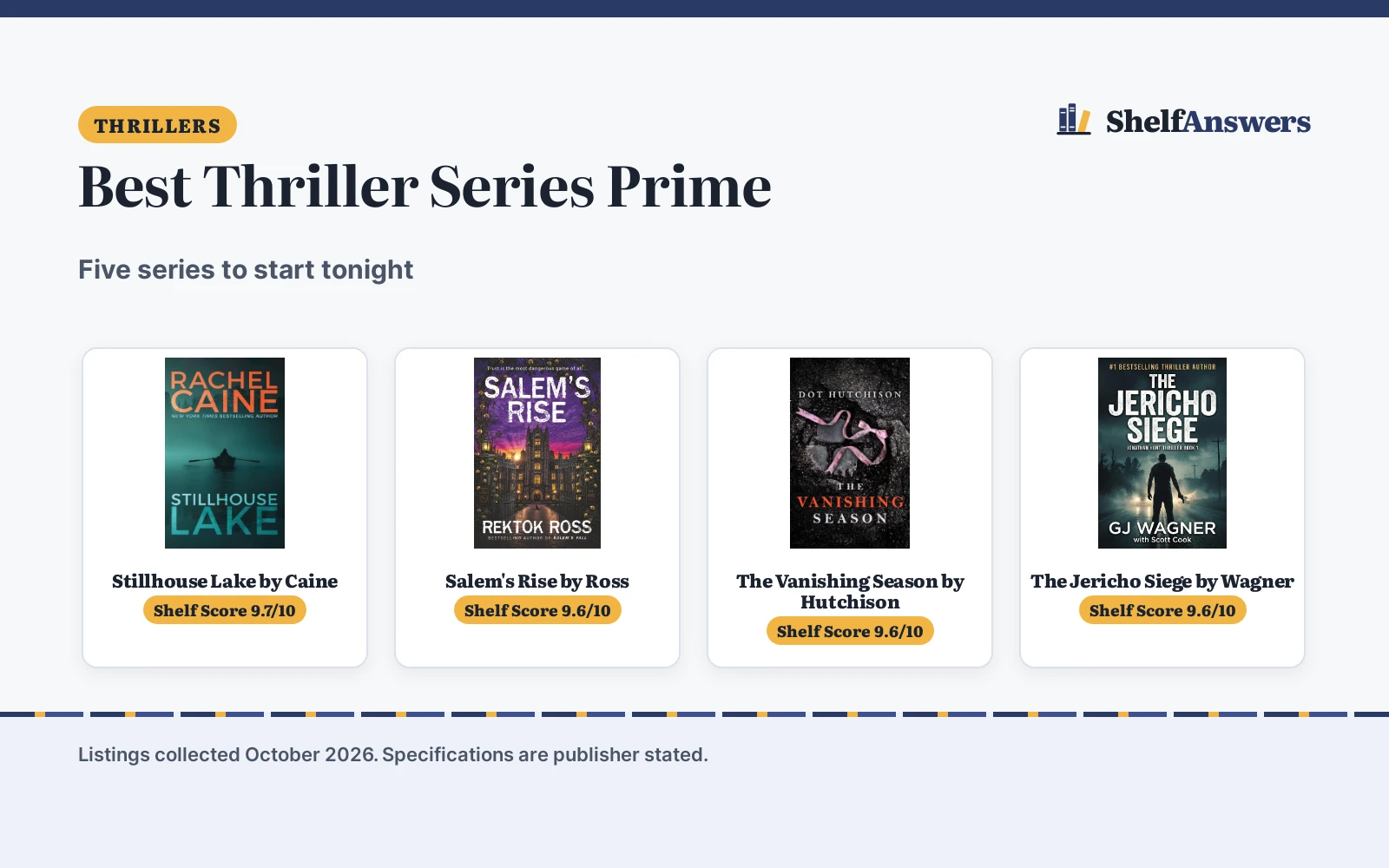 Best Thriller Series Prime: 5 Series to Start
