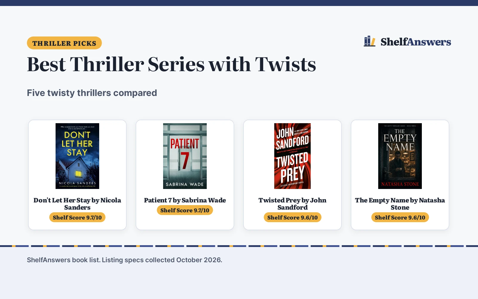 Best Thriller Series with Twists (2026): 5 Compared