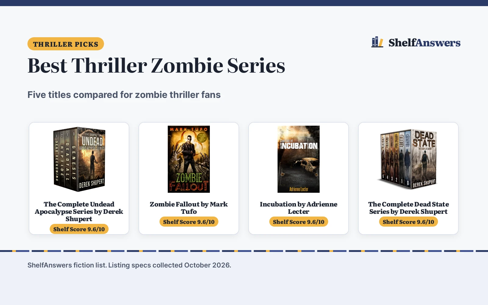 Best Thriller Zombie Series (2026): 5 Compared