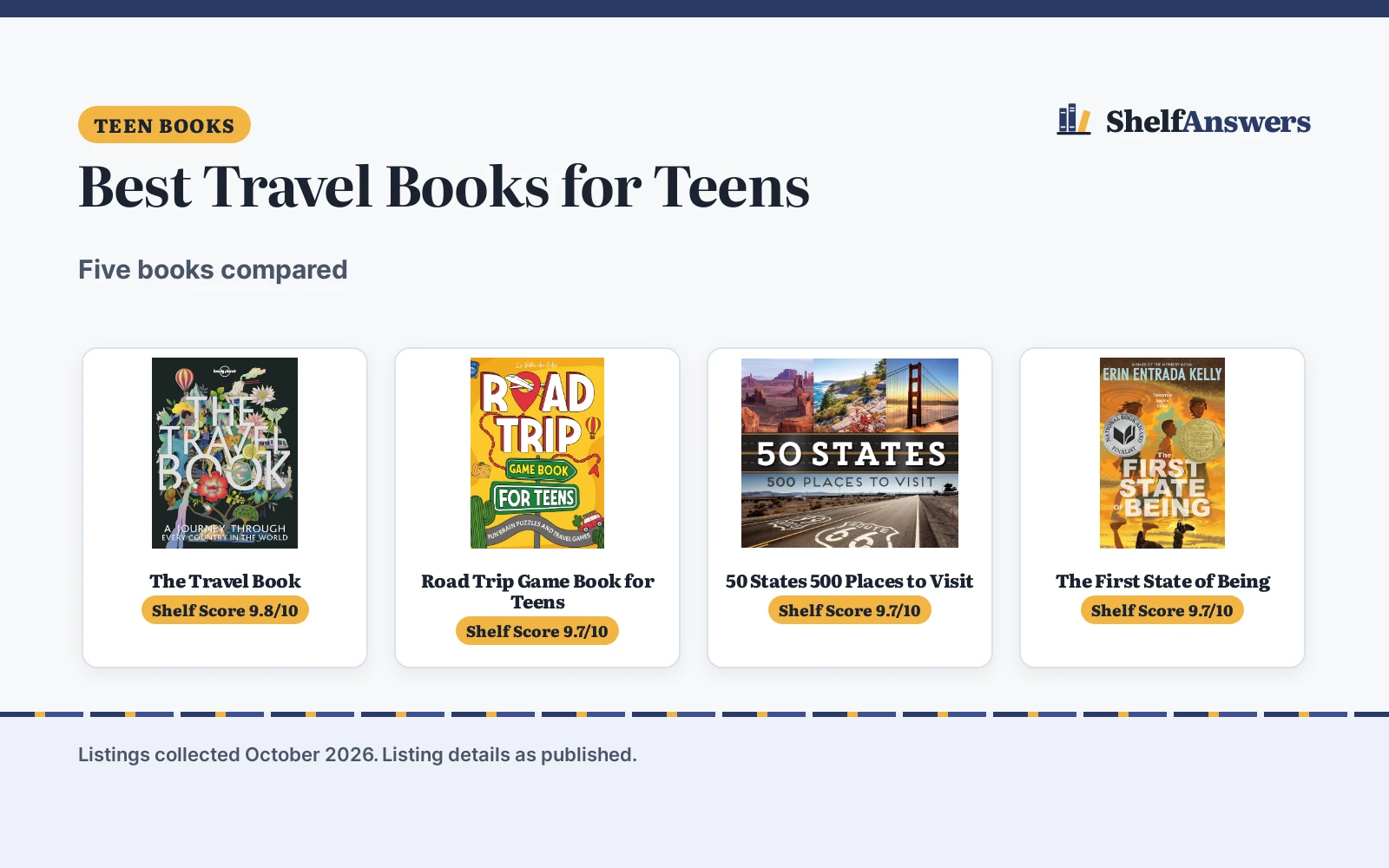 Best Travel Books for Teens (2026): 5 Compared