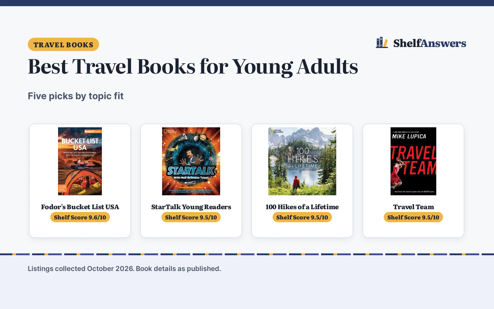 Best Travel Books for Young Adults (2026): 5 Compared
