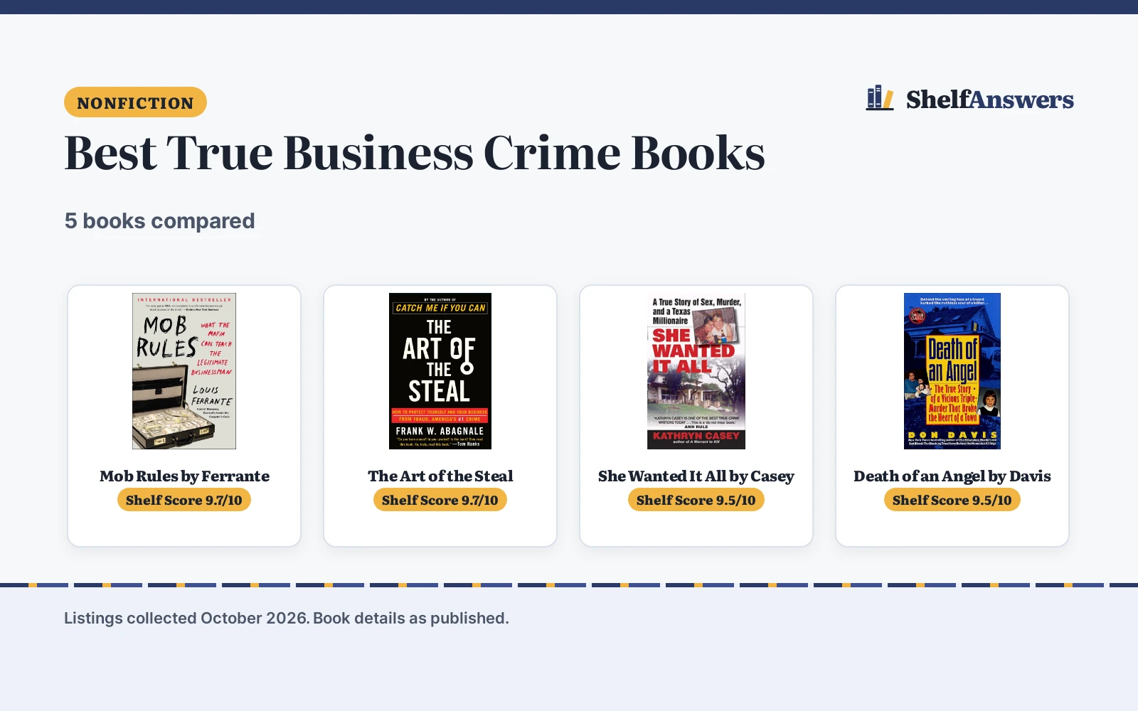 Best True Business Crime Books (2026): 5 Compared