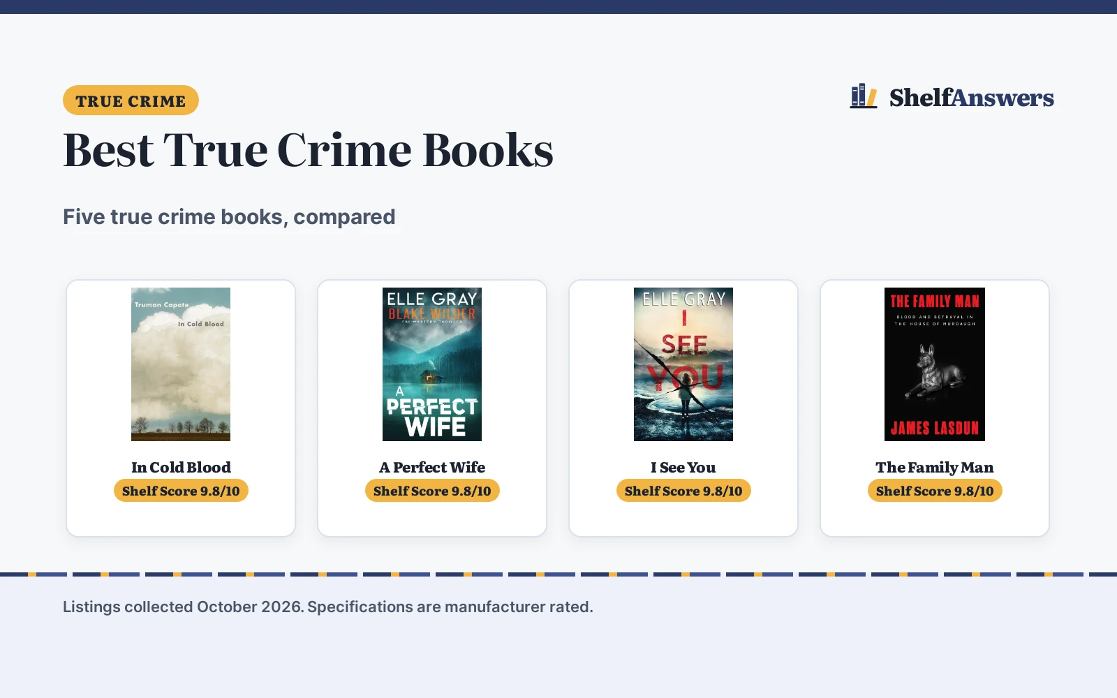 Best True Crime Books (2026): 5 Gripping Picks Compared