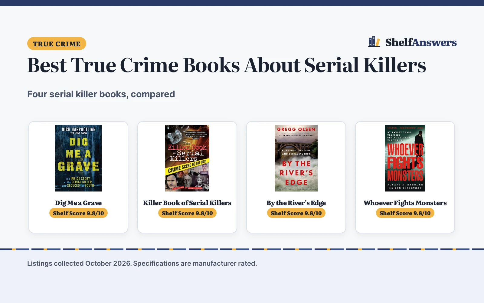 Best True Crime Books About Serial Killers (2026): 4 Compared