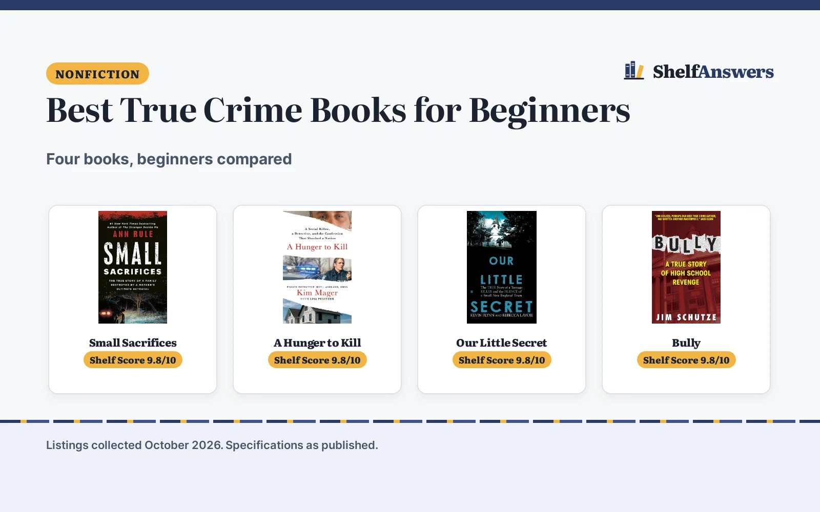 Best True Crime Books for Beginners (2026): 4 Picks Compared