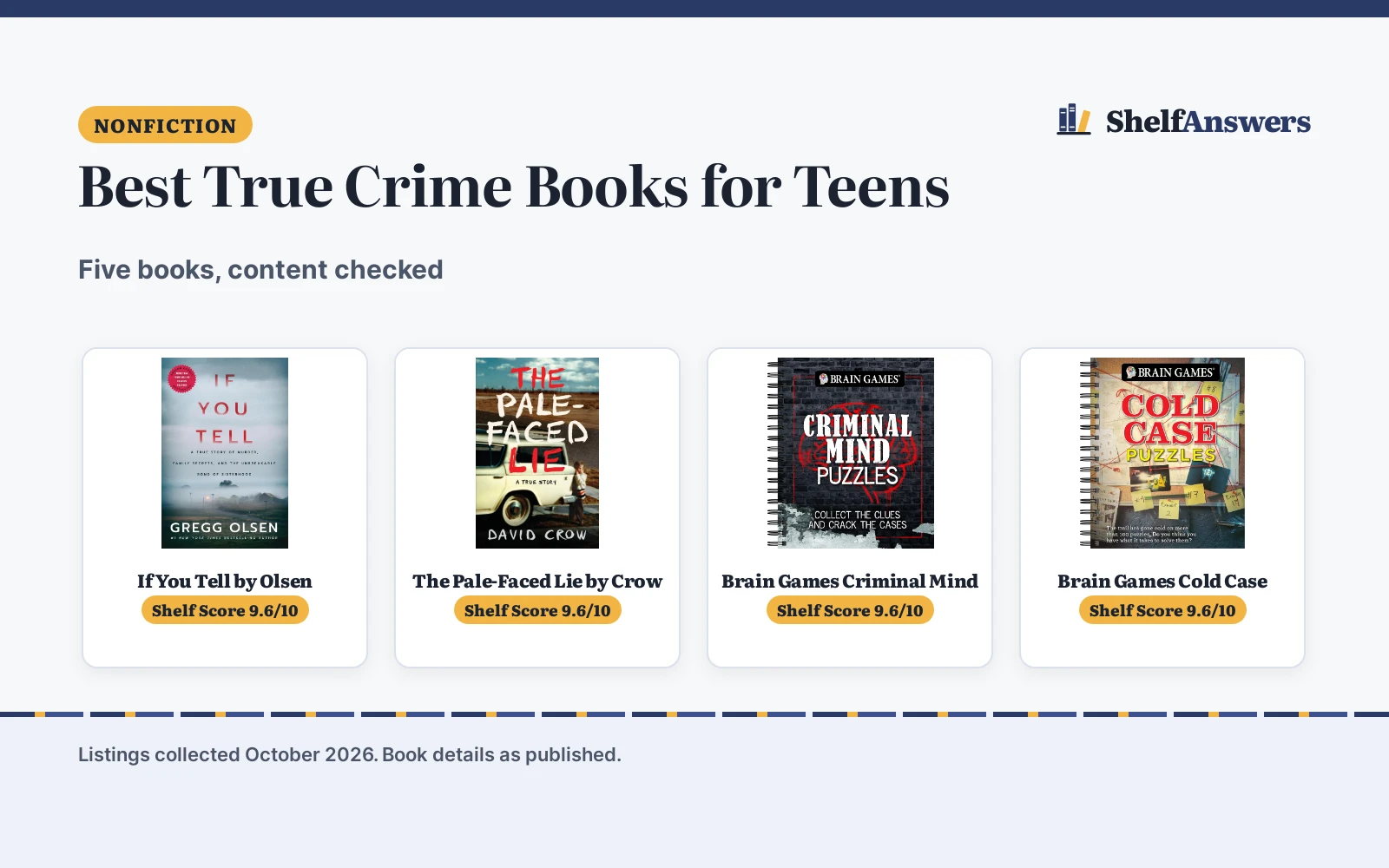Best True Crime Books for Teens (2026): 5 Compared