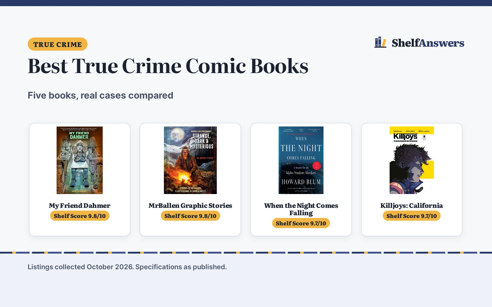 Best True Crime Comic Books (2026): 5 Picks Compared
