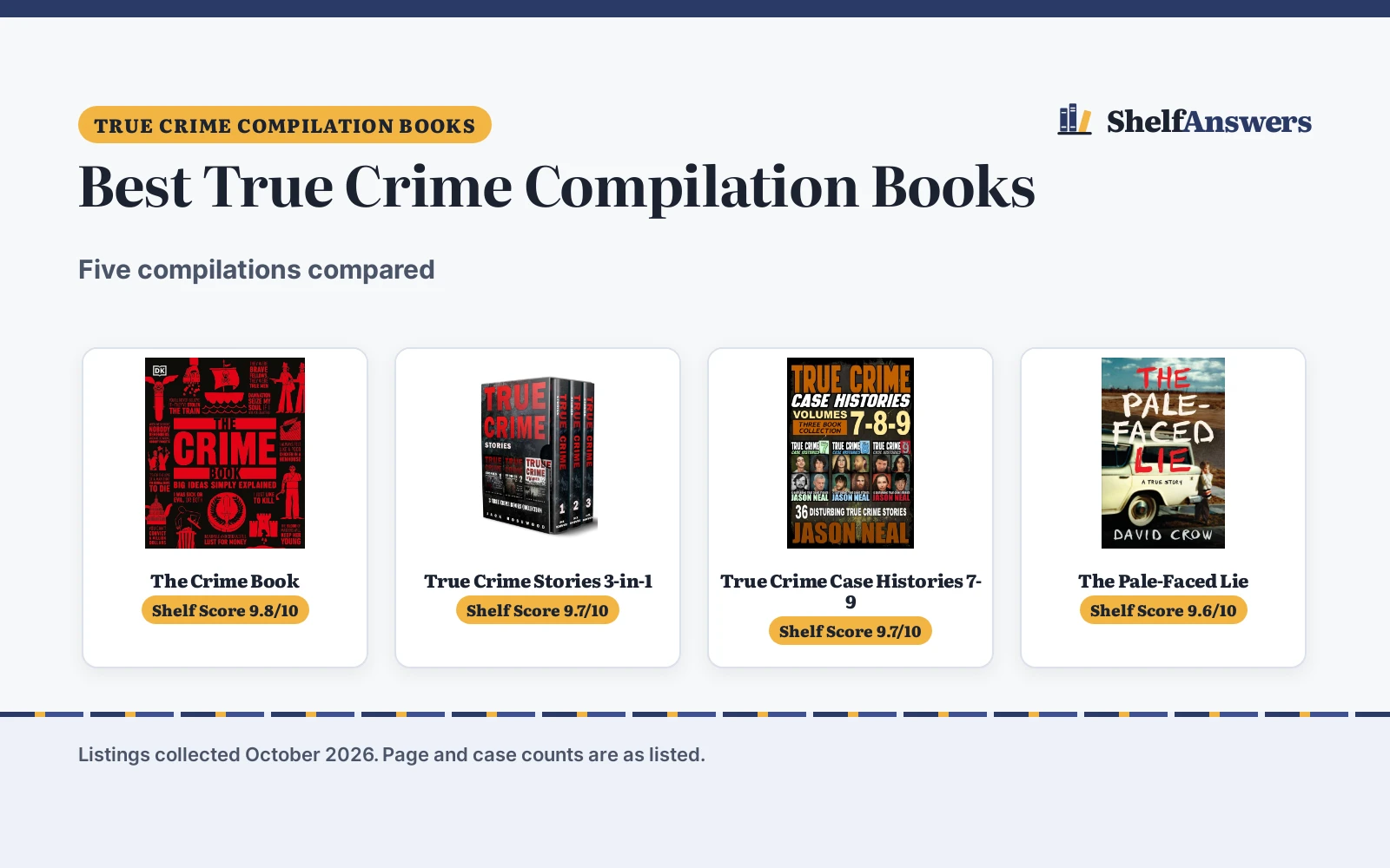 Best True Crime Compilation Books (2026): 5 Compared