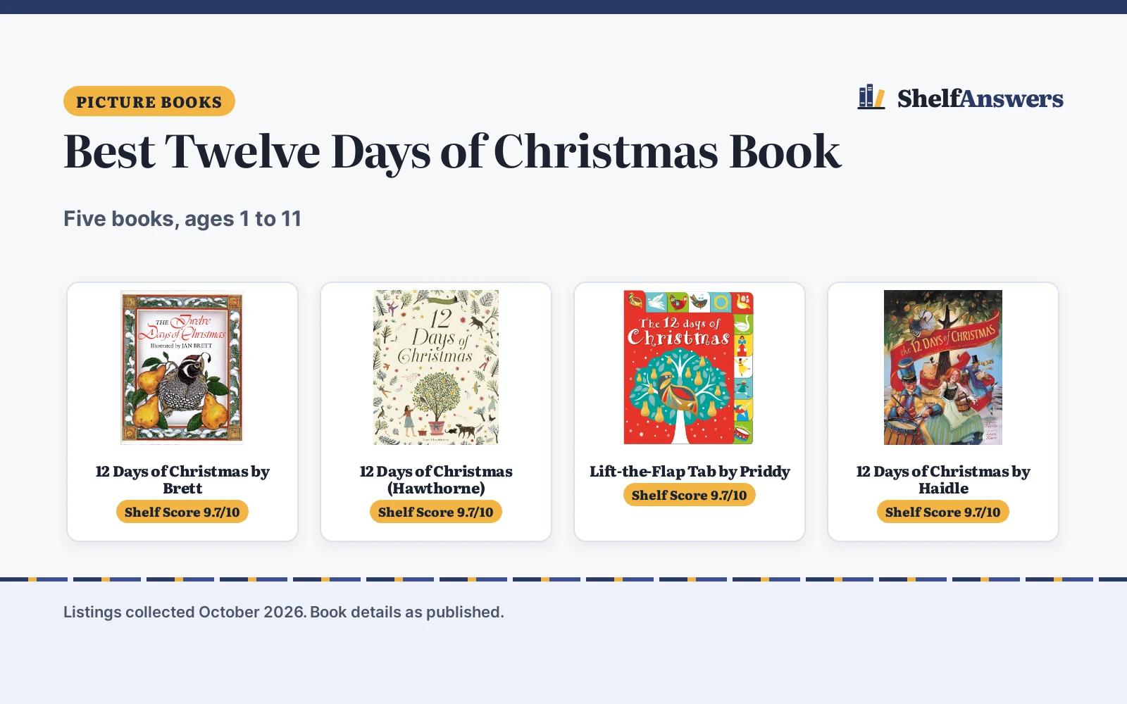 Best Twelve Days of Christmas Book (2026): 5 Picks