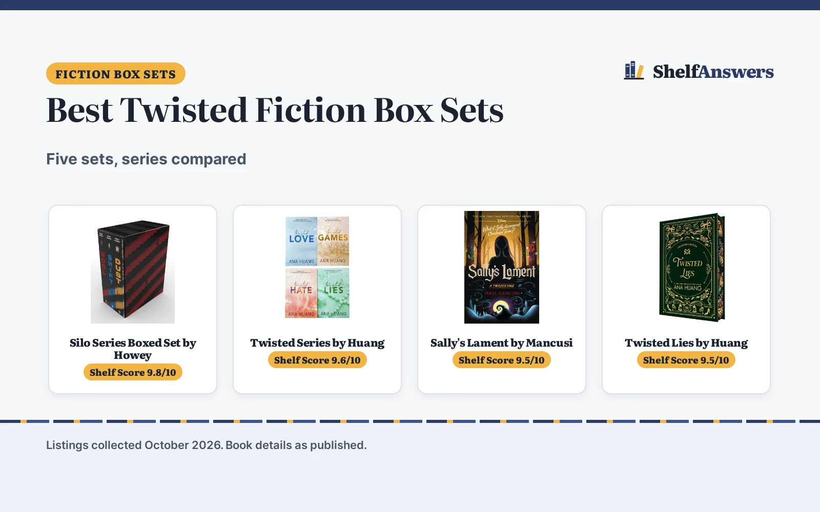 Best Twisted Fiction Box Sets (2026): 5 Picks