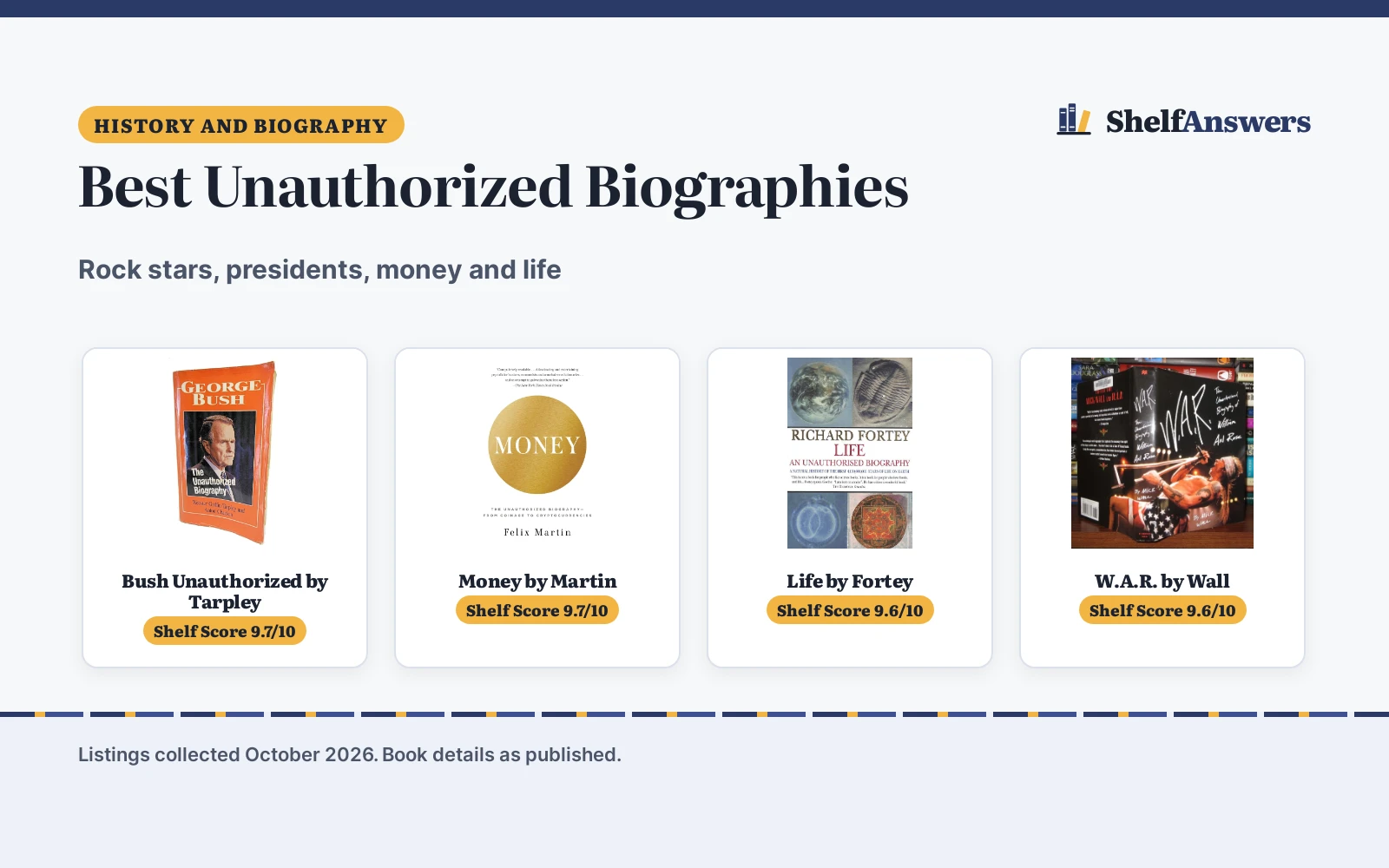 Best Unauthorized Biographies (2026): 4 Picks Compared
