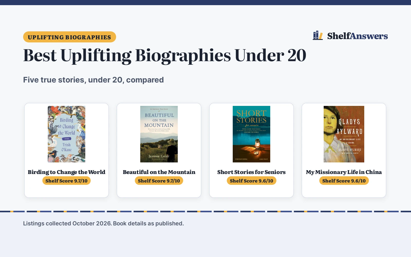 Best Uplifting Biographies Under 20 (2026): 5 Compared