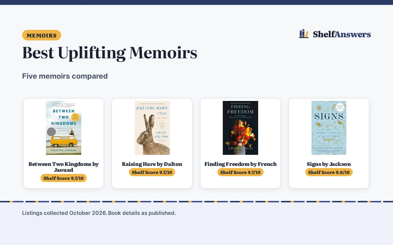 Best Uplifting Memoirs (2026): 5 Picks Compared