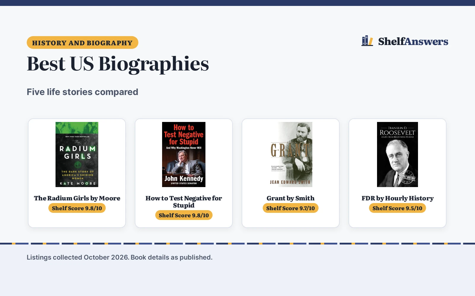 Best US Biographies (2026): Five Picks Compared