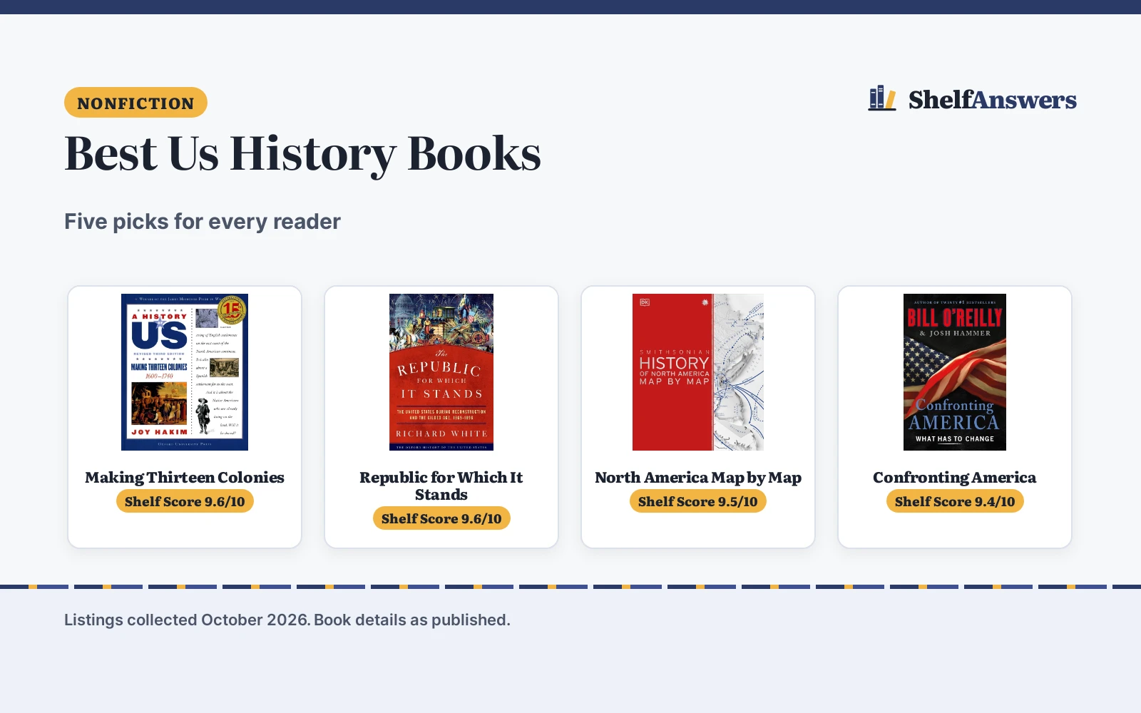 Best Us History Books (2026): 5 Picks for Every Reader