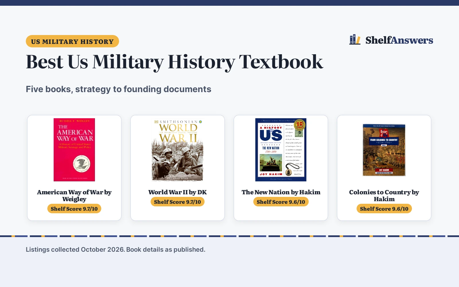 Best Us Military History Textbook (2026): 5 Books Compared