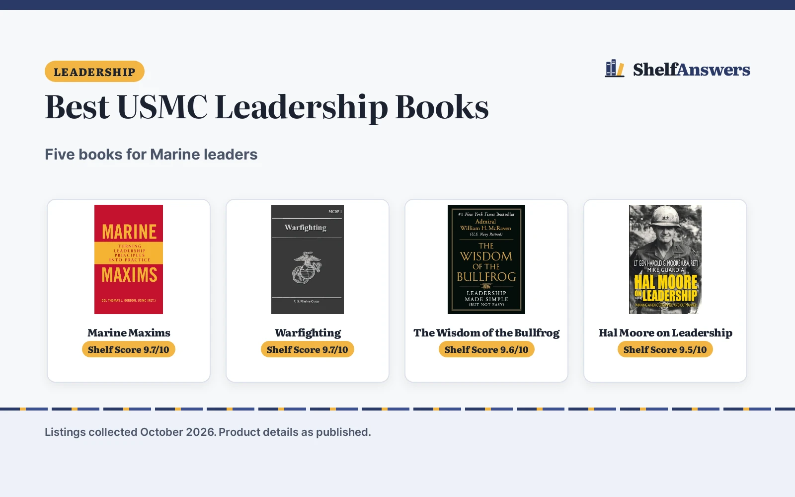 Best USMC Leadership Books (2026): 5 Compared