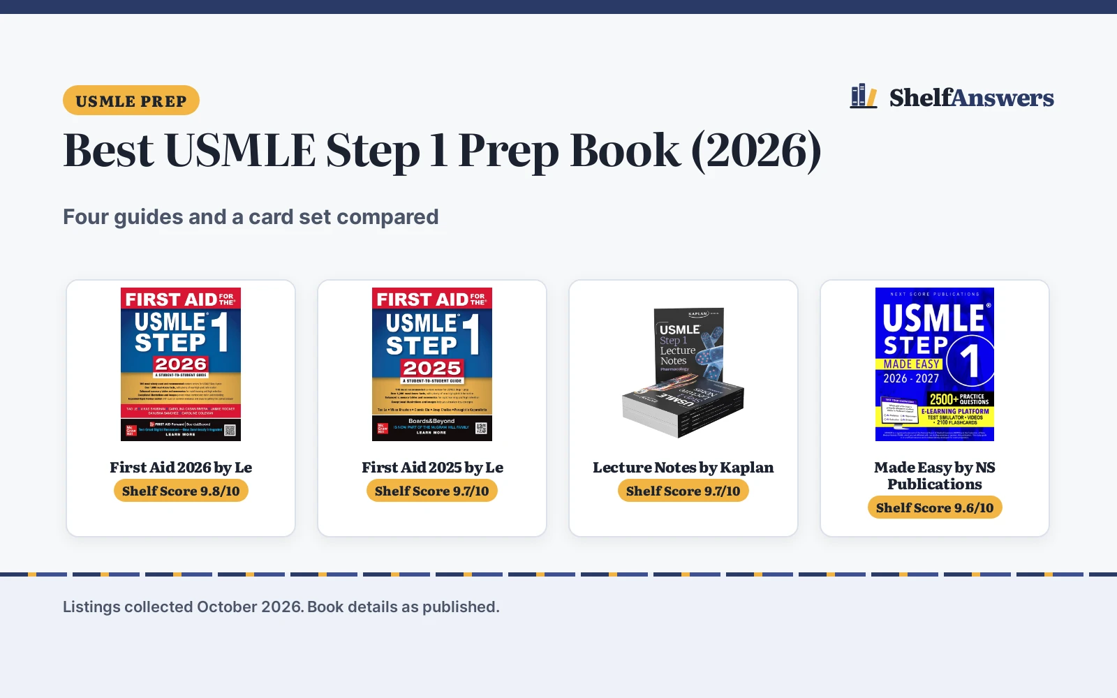 Best USMLE Step 1 Prep Book (2026): 5 Picks Compared