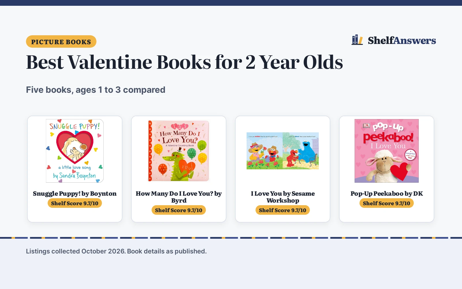 Best Valentine Books for 2 Year Olds (2026): 5 Compared