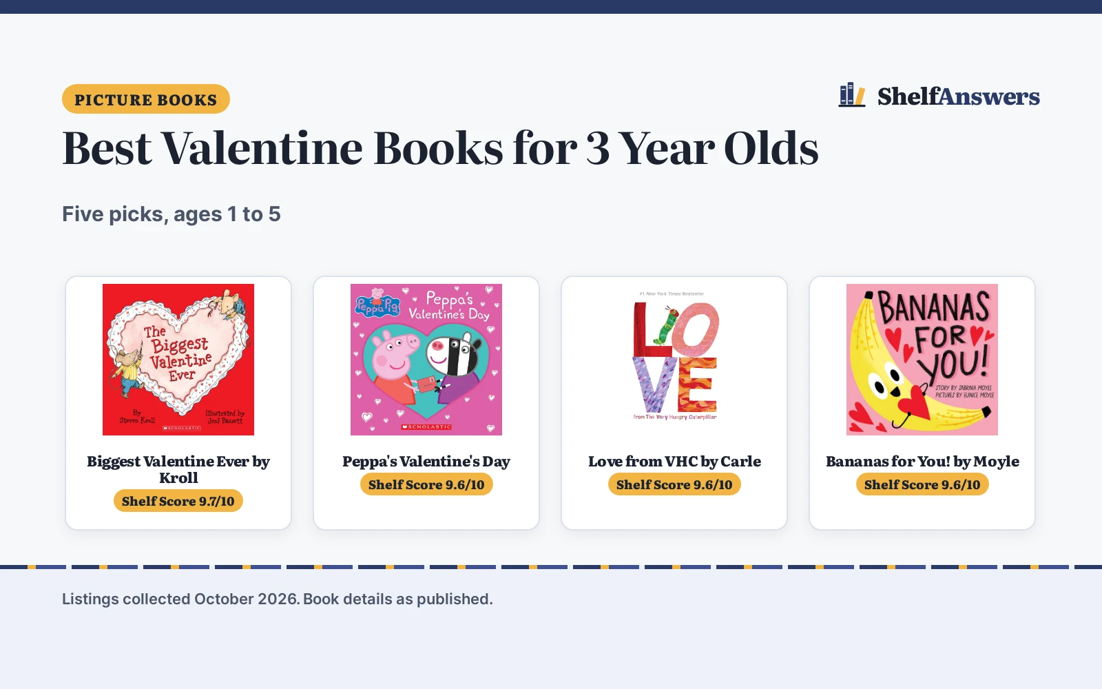 Best Valentine Books for 3 Year Olds (2026): 5 Picks by Reading Age