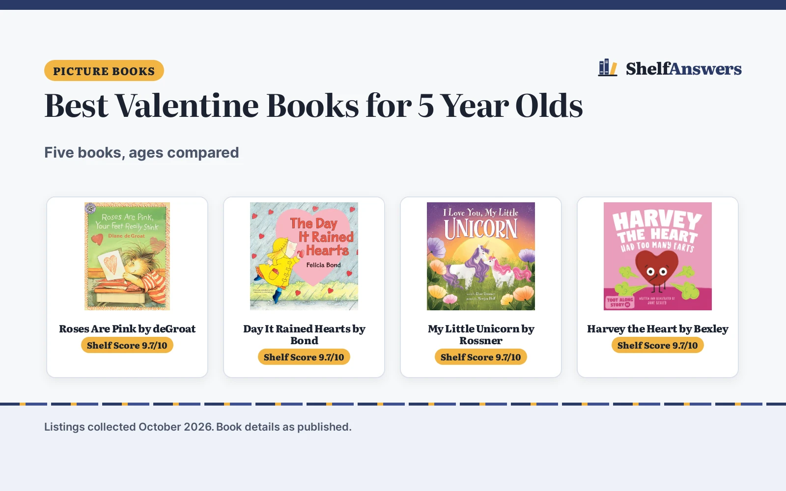 Best Valentine Books for 5 Year Olds (2026): 5 Picks Compared