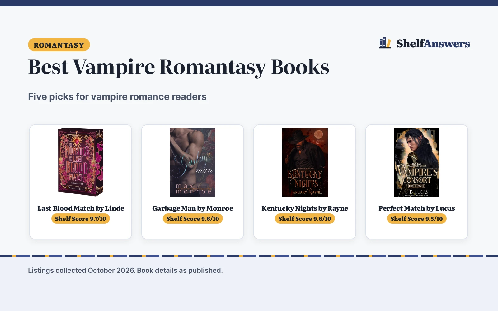 Best Vampire Romantasy Books (2026): 5 Top Picks
