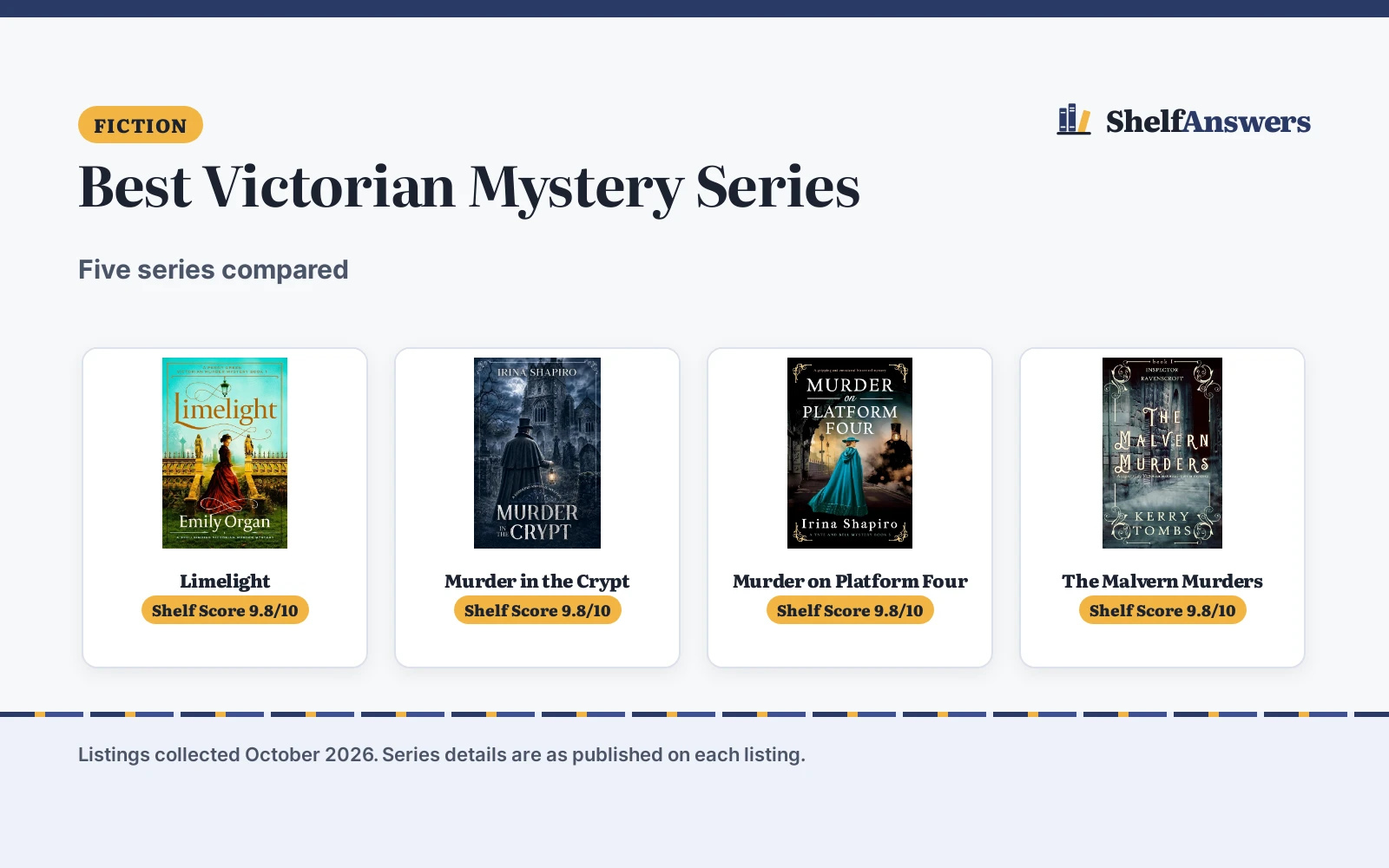 Best Victorian Mystery Series: 5 Series Starters