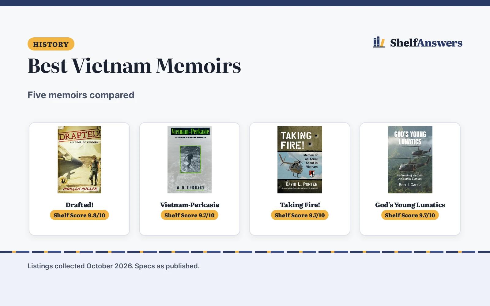 Best Vietnam Memoirs (2026): 5 Memoirs Compared