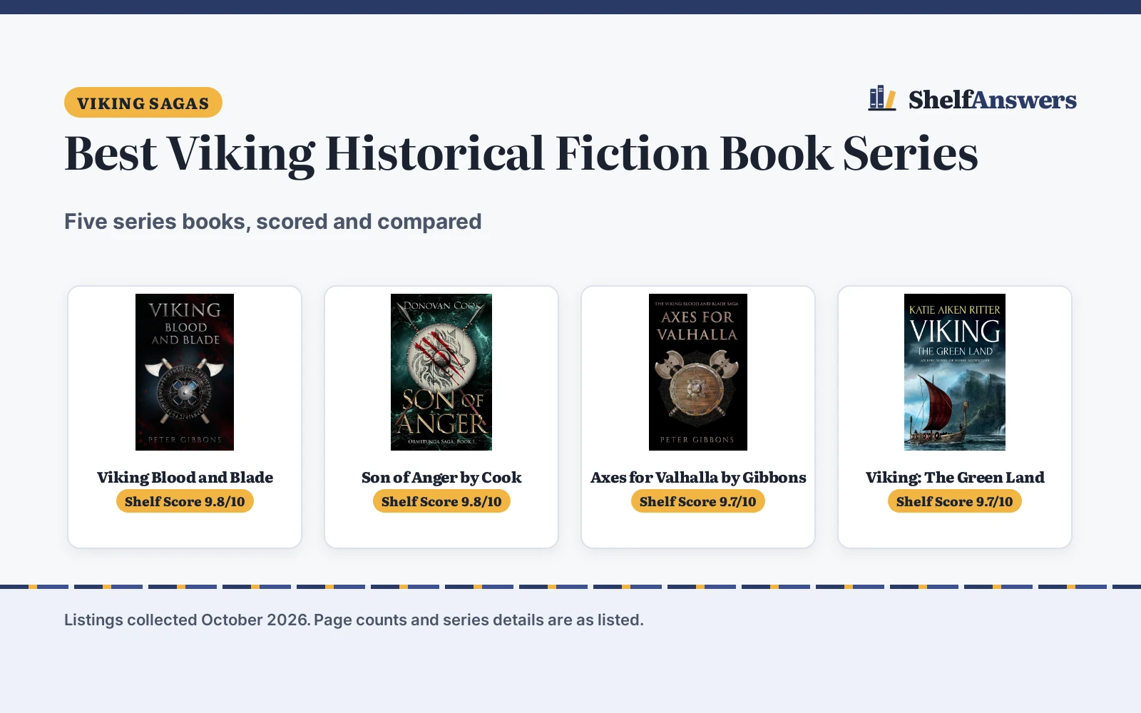 Best Viking Historical Fiction Book.Series (2026)